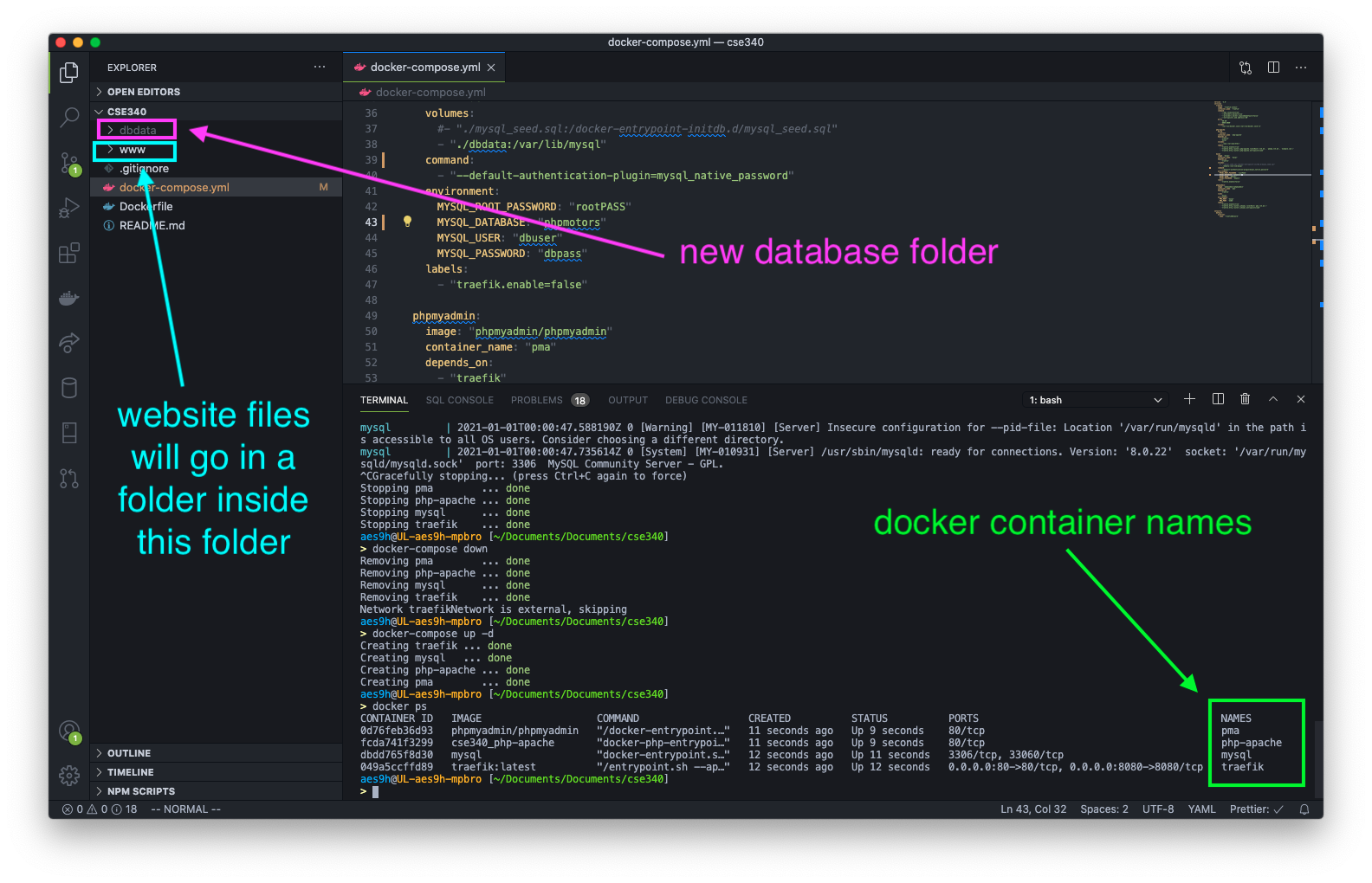 Docker containers