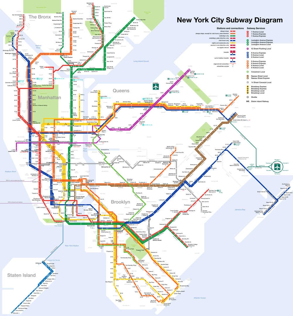 The New York City Subway Map, many colored lines over a map of NYC