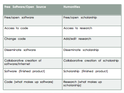 Slide 21