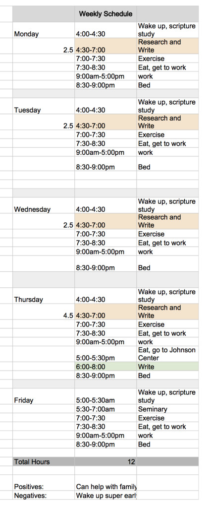 Weekly Schedule